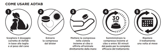 ADTAB CANI 5.5-11kg (3 cpr) - Antiparassitario Per Cani