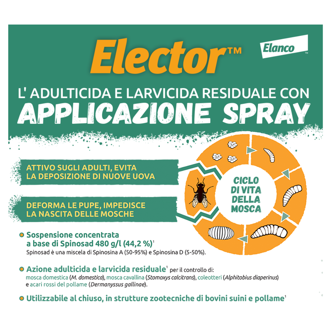 ELANCO ELECTOR 237ml - Protezione Efficace Contro le Mosche
