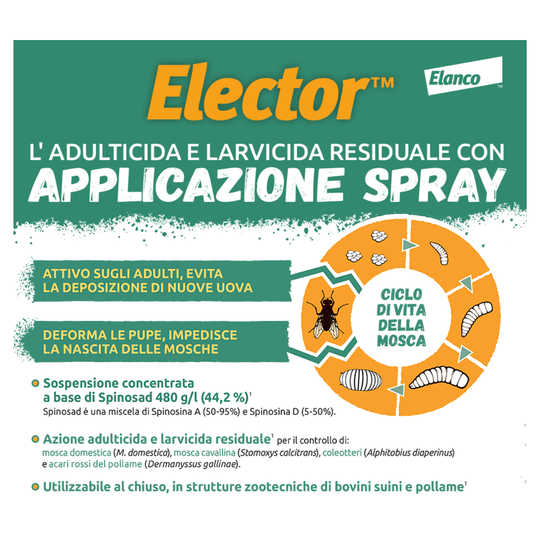 ELANCO ELECTOR 237ml - Protezione Efficace Contro le Mosche