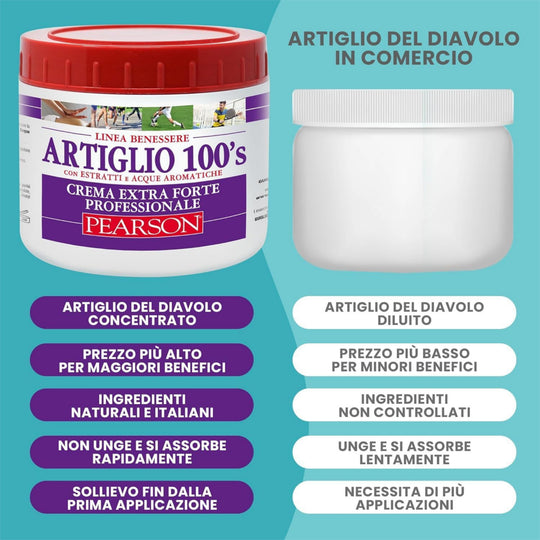 ARTIGLIO 100&