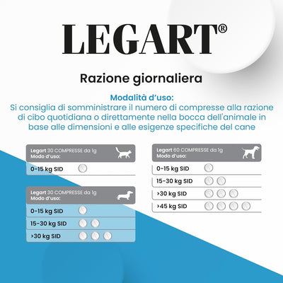 LEGART MAXI 60 cpr – Integratore Articolare Per Cani Medio/Grandi