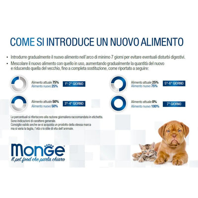 MONGE NATURAL CANE GRAIN FREE ALL BREEDS ADULT AGNELLO PATATE E PISELLI