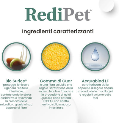 REDIPET 30cpr - Supporto Intestinale Per Cani e Gatti