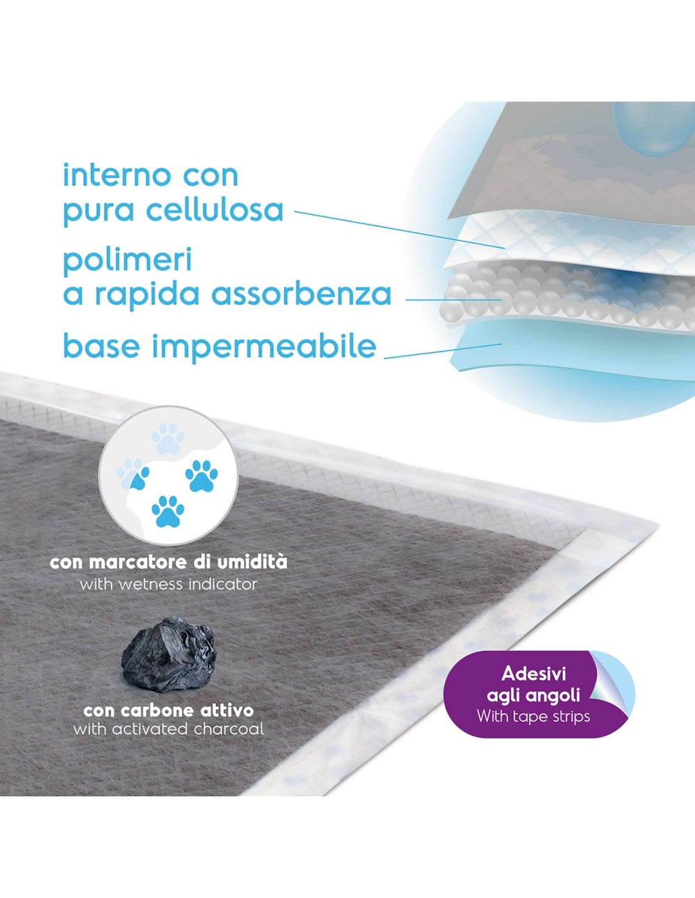 composizione dei Tappetini per cane assorbipiù