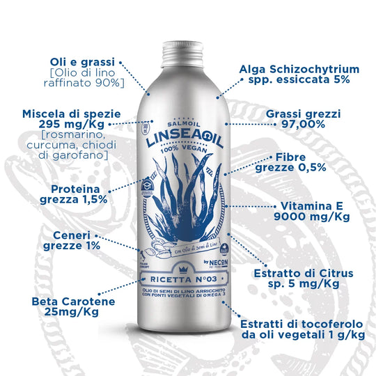 Componenti Linseaoil ricetta 3 