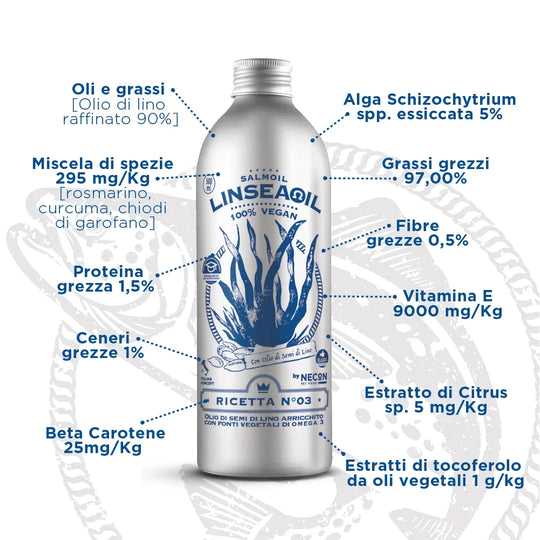 Componenti Linseaoil ricetta 3 